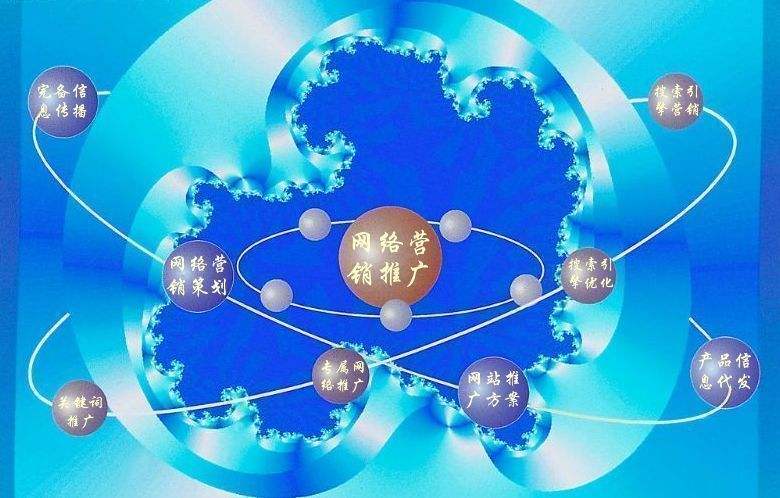 原州新媒体运营企业需要掌握的网络推广技巧有哪些